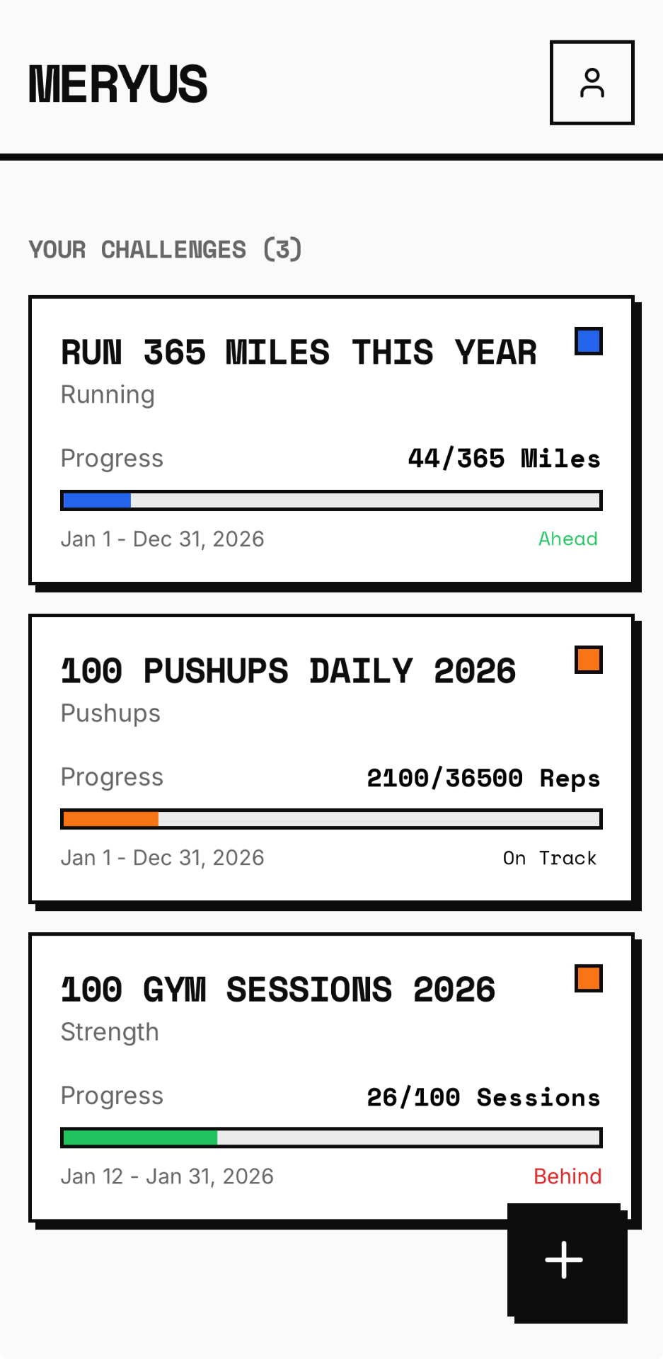 Challenges list view